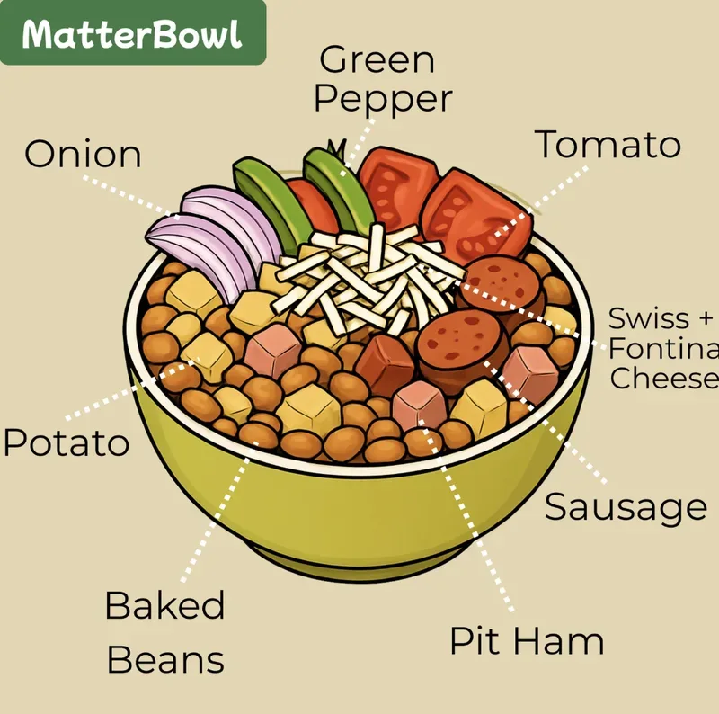 MatterBowl bowl
